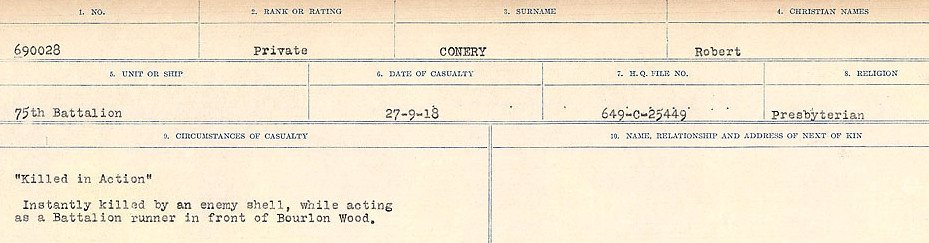Circumstances of Death Registers