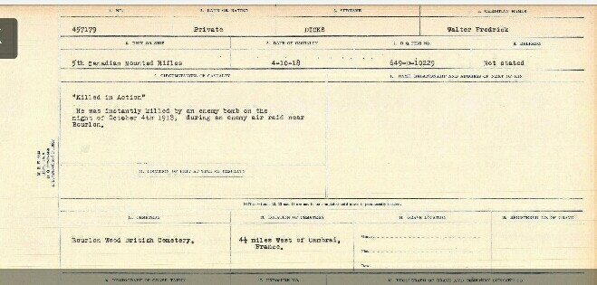 Circumstances of Death Registers