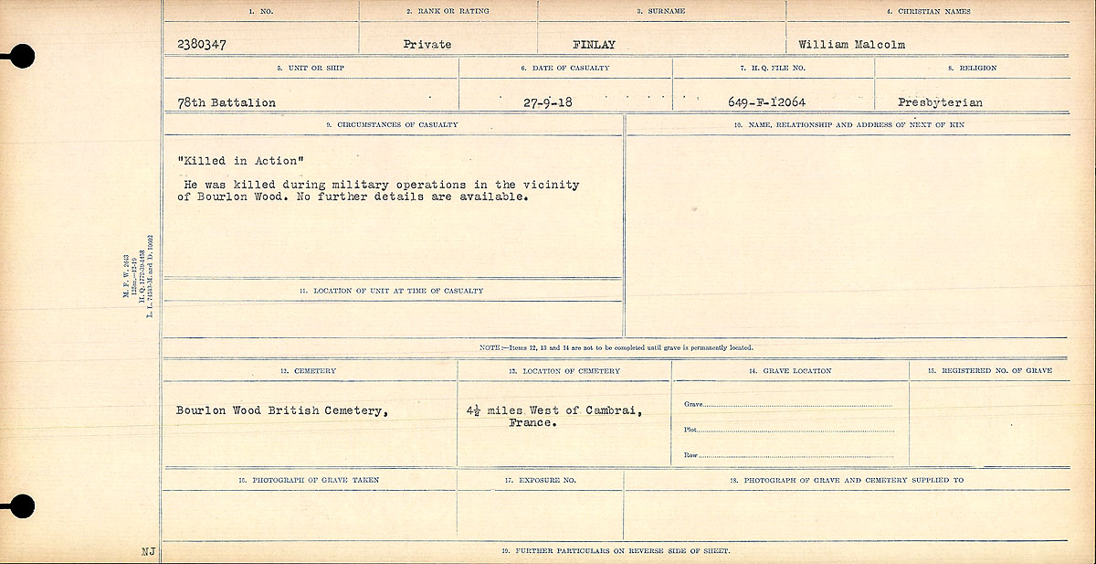 Circumstances of death