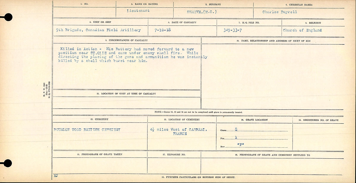 Circumstances of death registers
