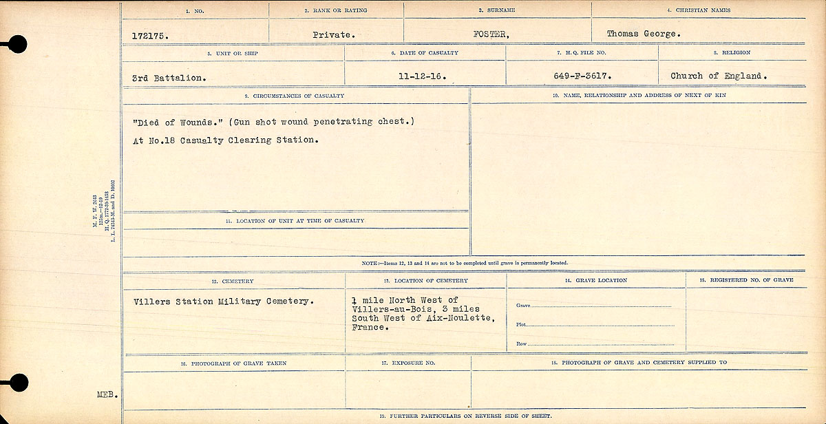 Circonstances du décès