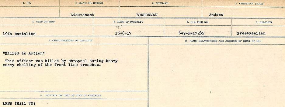 Circumstances of Death Registers