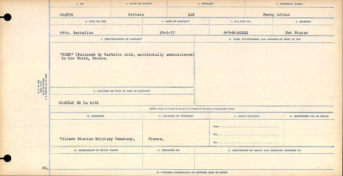 Circonstances du décès