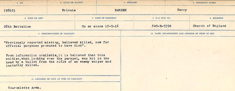 Circumstances of Death Registers