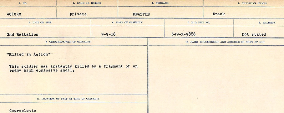 Circumstances of Death