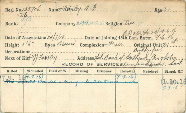Record of Service Card (Front)
