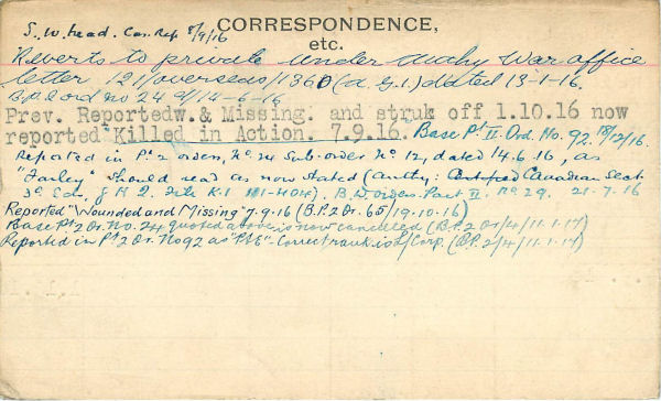 Record of Service Card (Reverse)