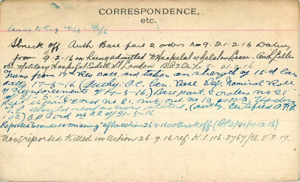 Record of Service Card (Reverse)