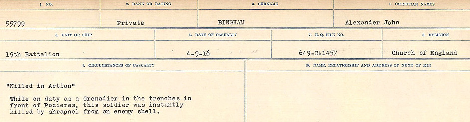 Circumstances of Death Registers
