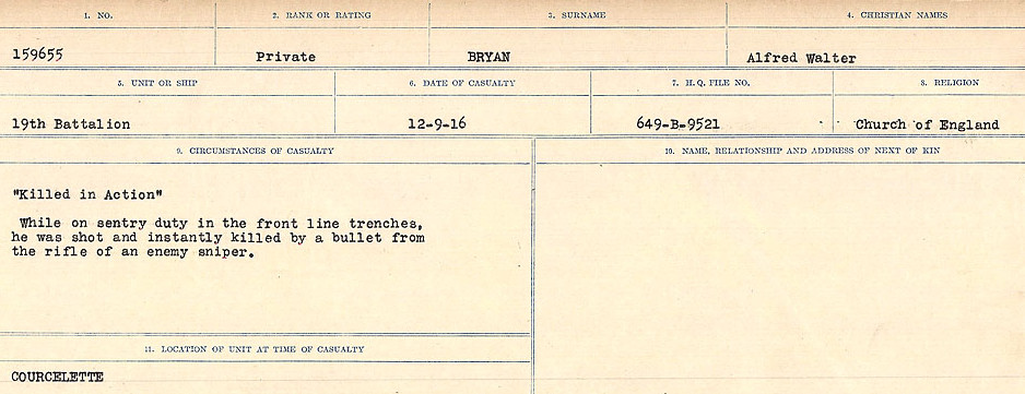 Circumstances of Death Registers