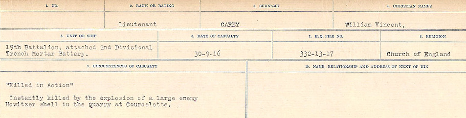 Circumstances of Death Registers