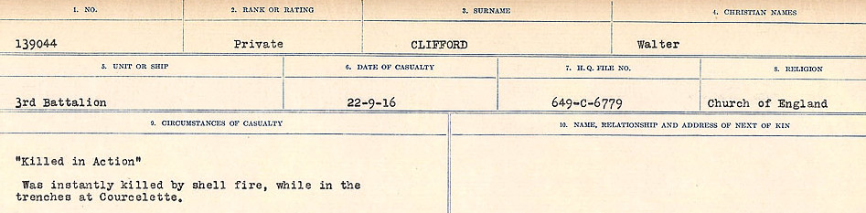 Circumstances of Death Registers