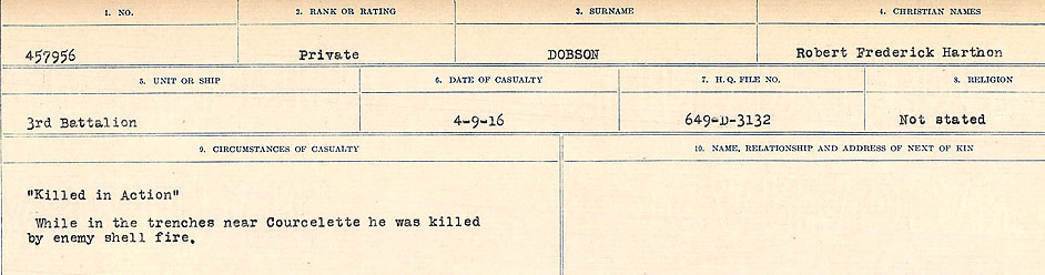 Circumstances of death registers