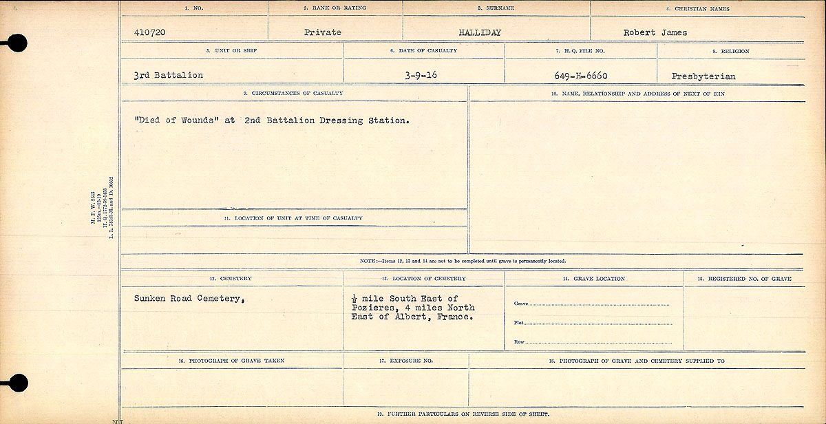 Circumstances of death registers