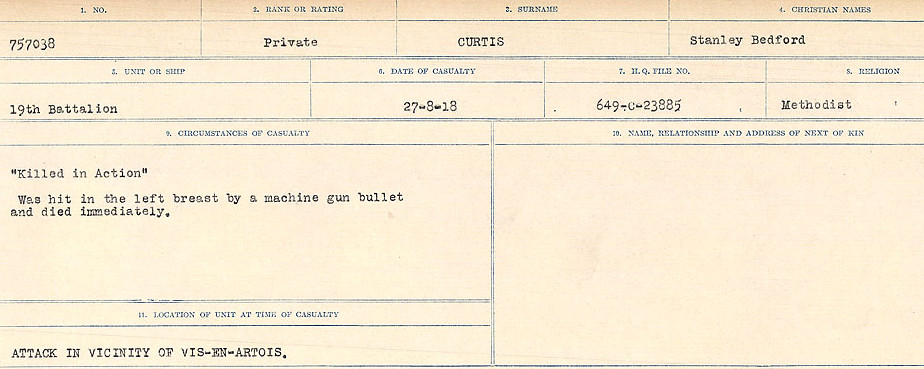 Circumstances of death registers