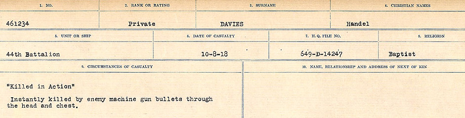 Circumstances of death registers