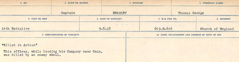 Circumstances of Death Registers