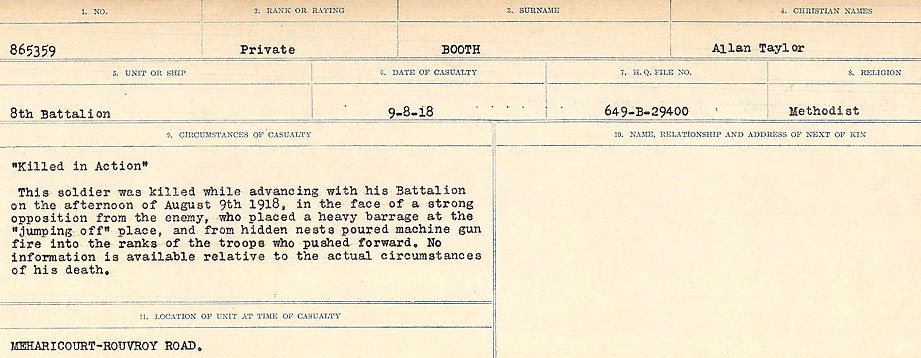 CIRCUMSTANCES OF DEATH