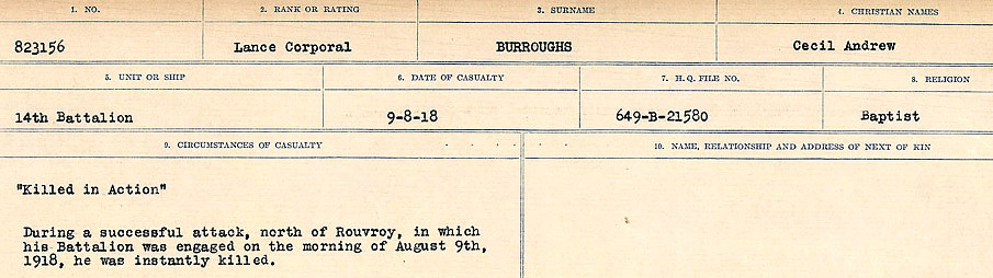 Circumstances of Death Registers
