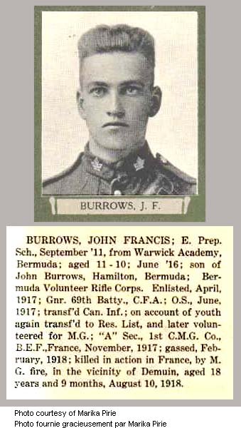 Photo of John Francis Burrows