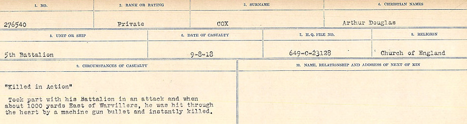 Circumstances of Death Registers