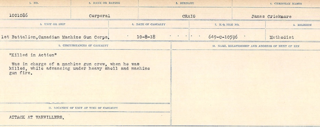 Circumstances of Death Registers