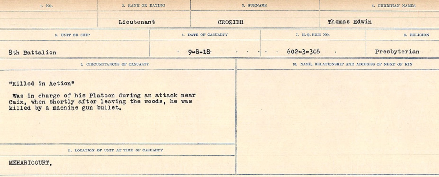 Circumstances of death registers