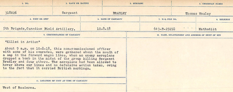 Circumstances of Death Registers