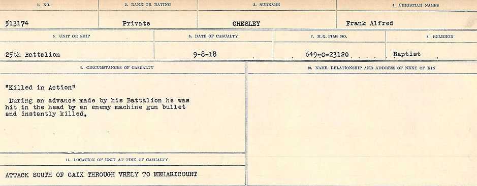 Circumstances of Death Registers