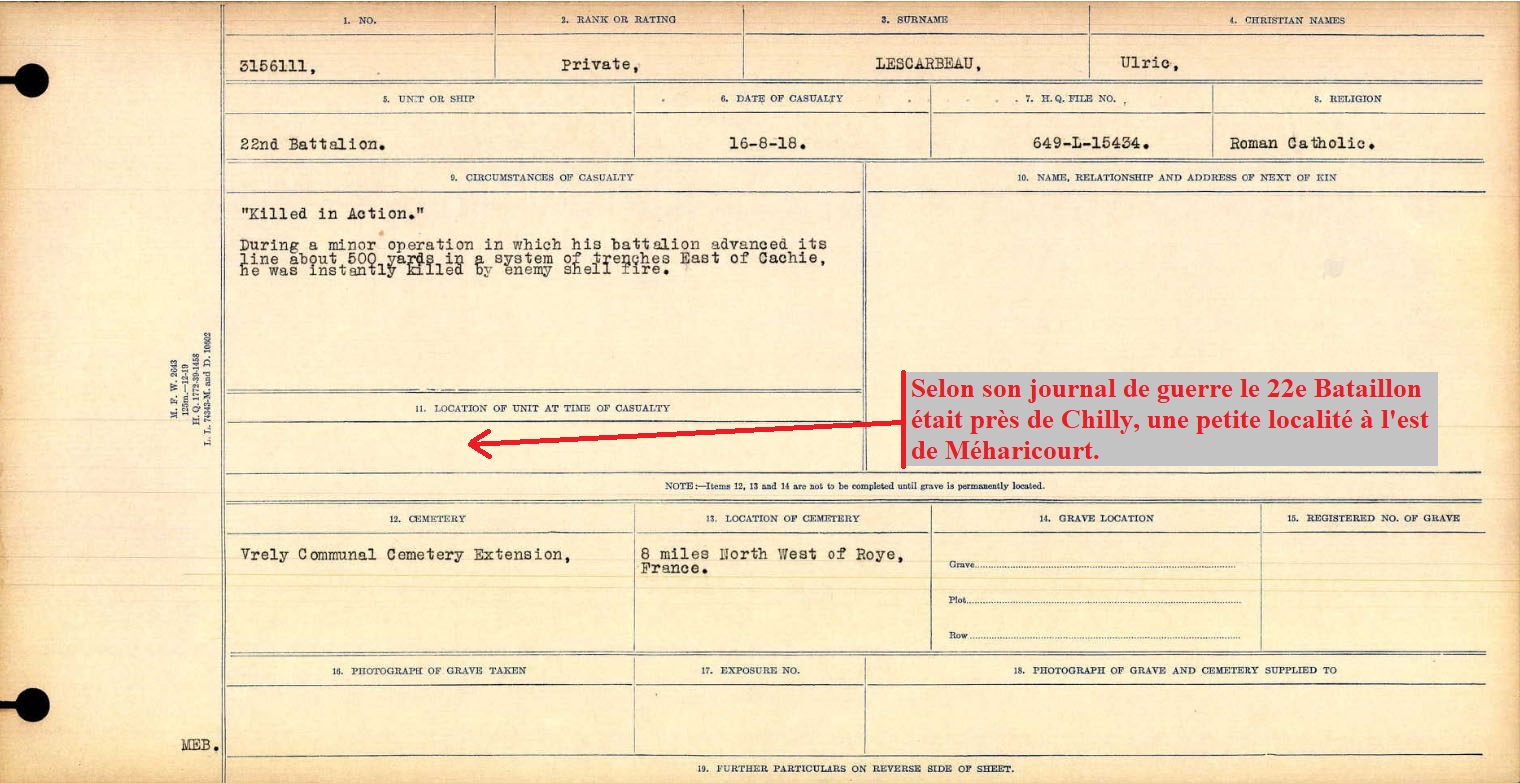 Circumstances of death registers