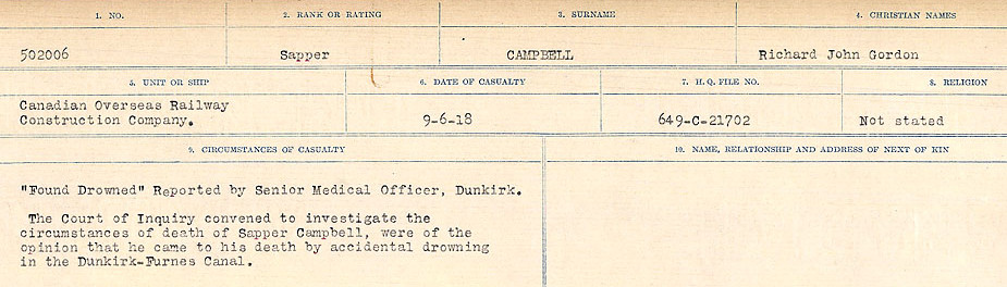 Circumstances of Death Registers