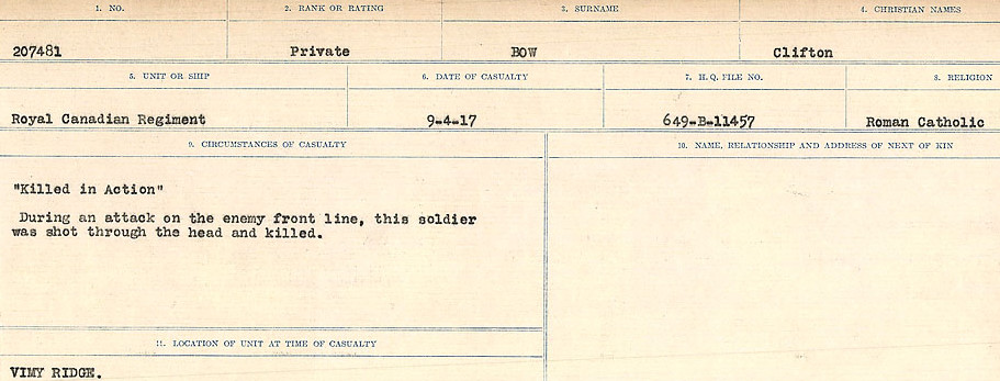 Circumstances of Death Registers