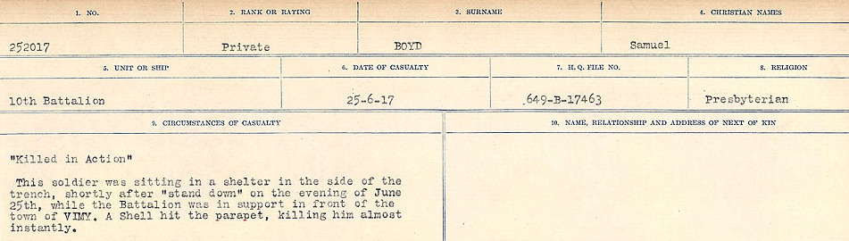 Circumstances of Death Registers