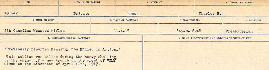 Circumstance of death