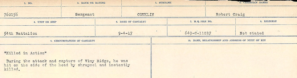 Circumstances of Death Registers