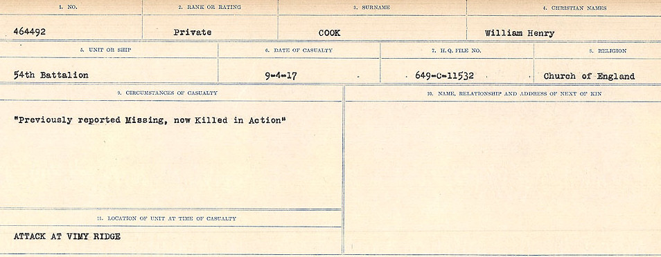 Circumstances of Death Registers