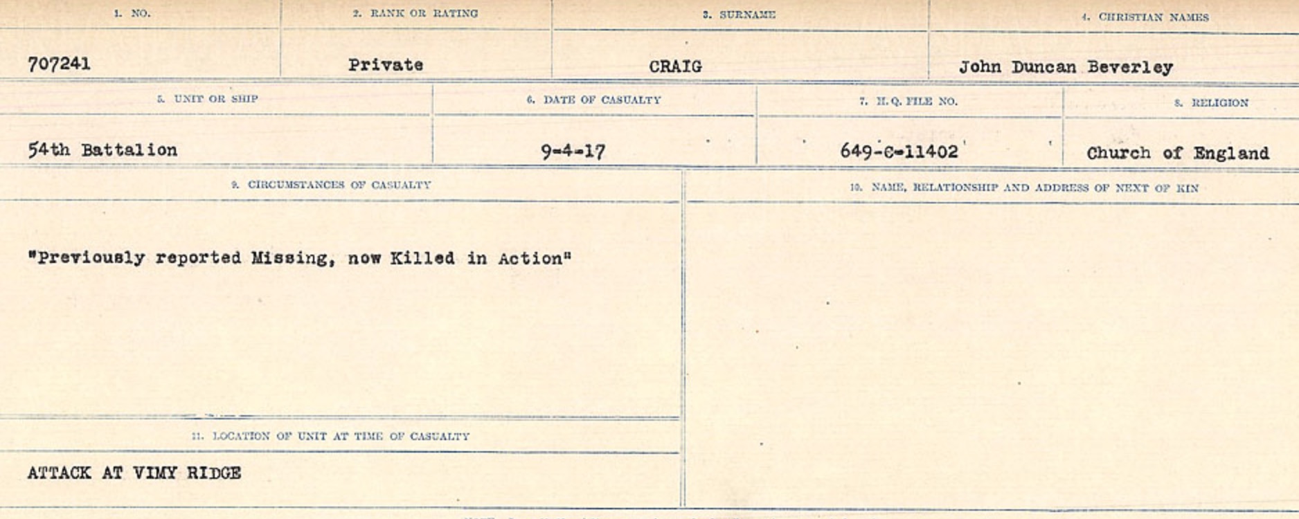 Circumstances of Death Registers