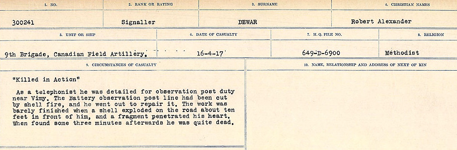 Circumstances of death registers