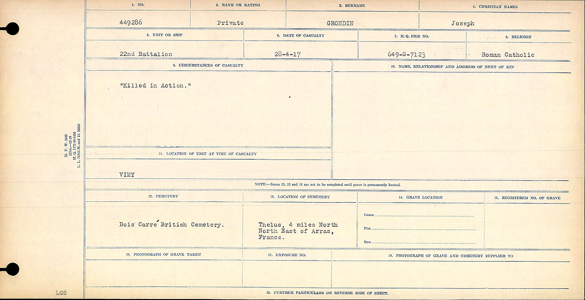 Circumstances of death registers