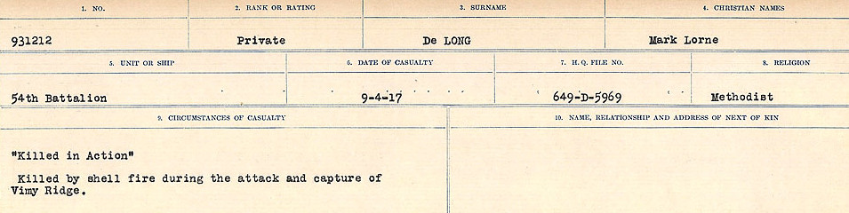 Circumstances of death registers