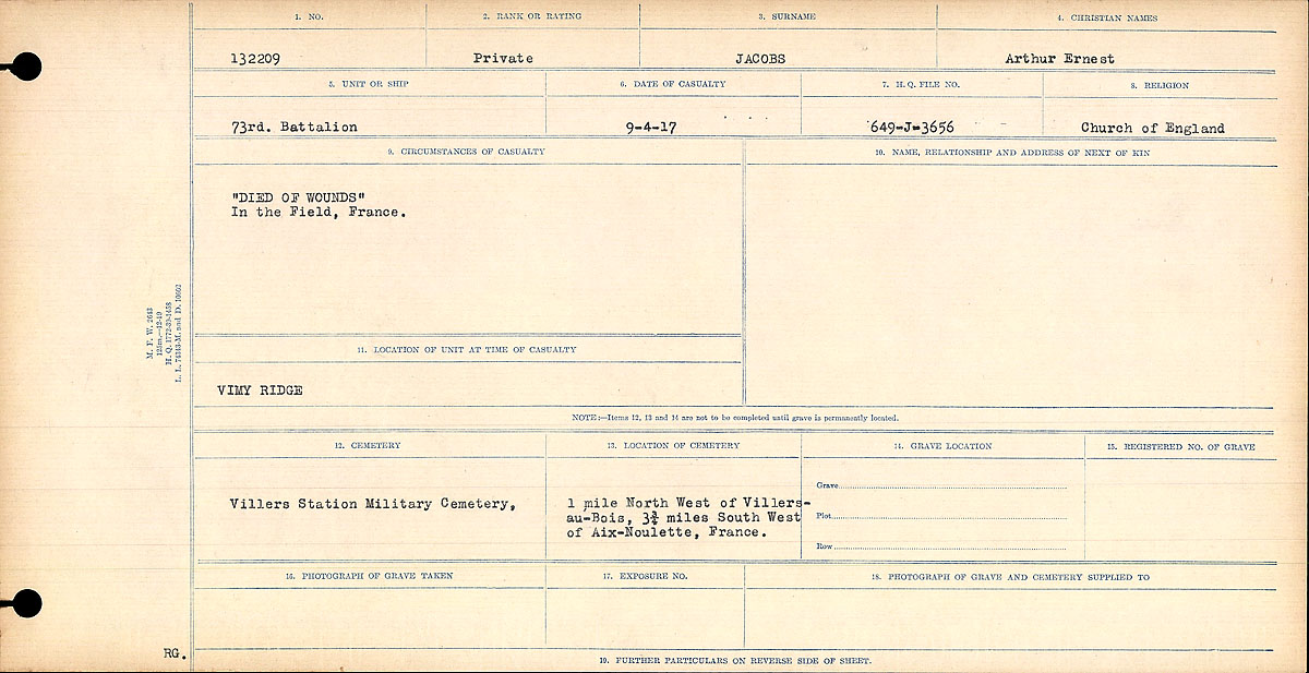 Circumstances of death registers