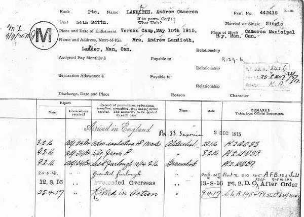 Service Records - Active Service