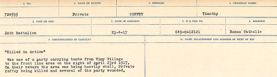 Circumstances of Death Registers
