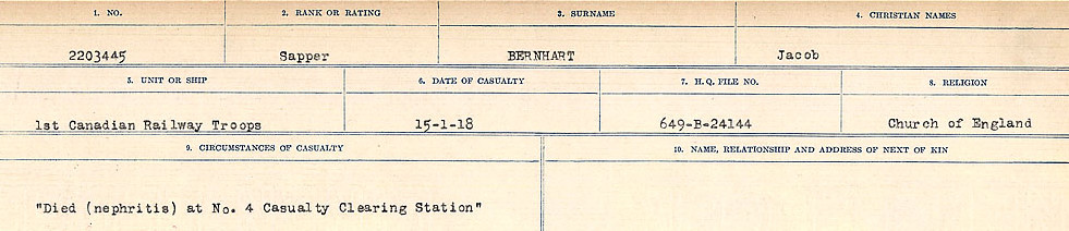 Circumstances of Death Registers