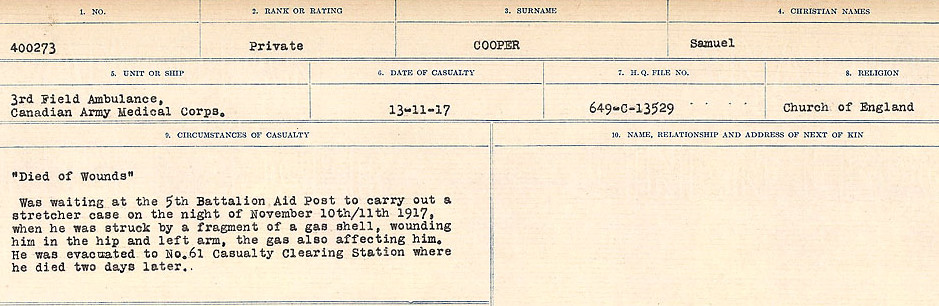 Circumstances of Death Registers