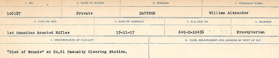 Circumstances of death registers