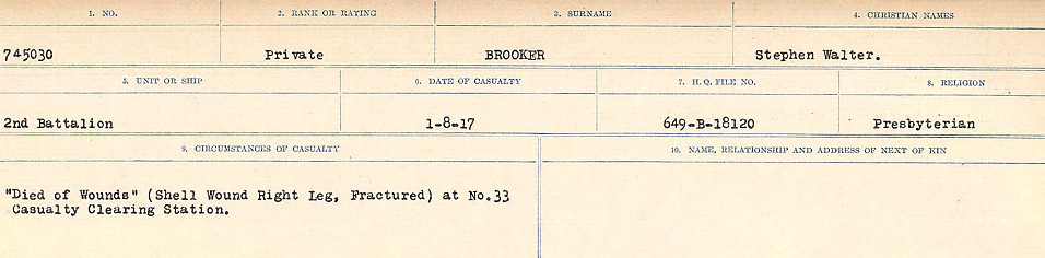 Registres de circonstances du décès