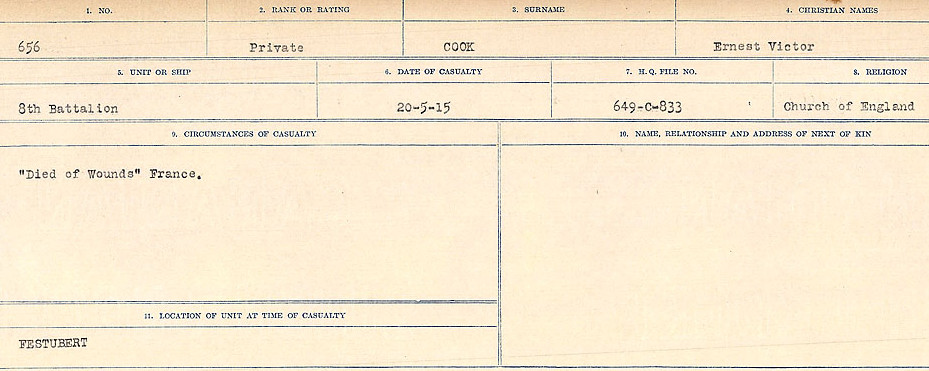 Registres de circonstances du décès