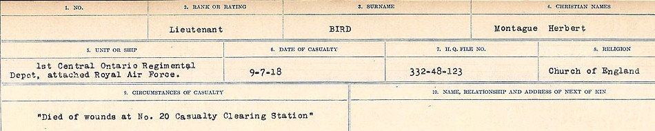 Registres de circonstances du décès