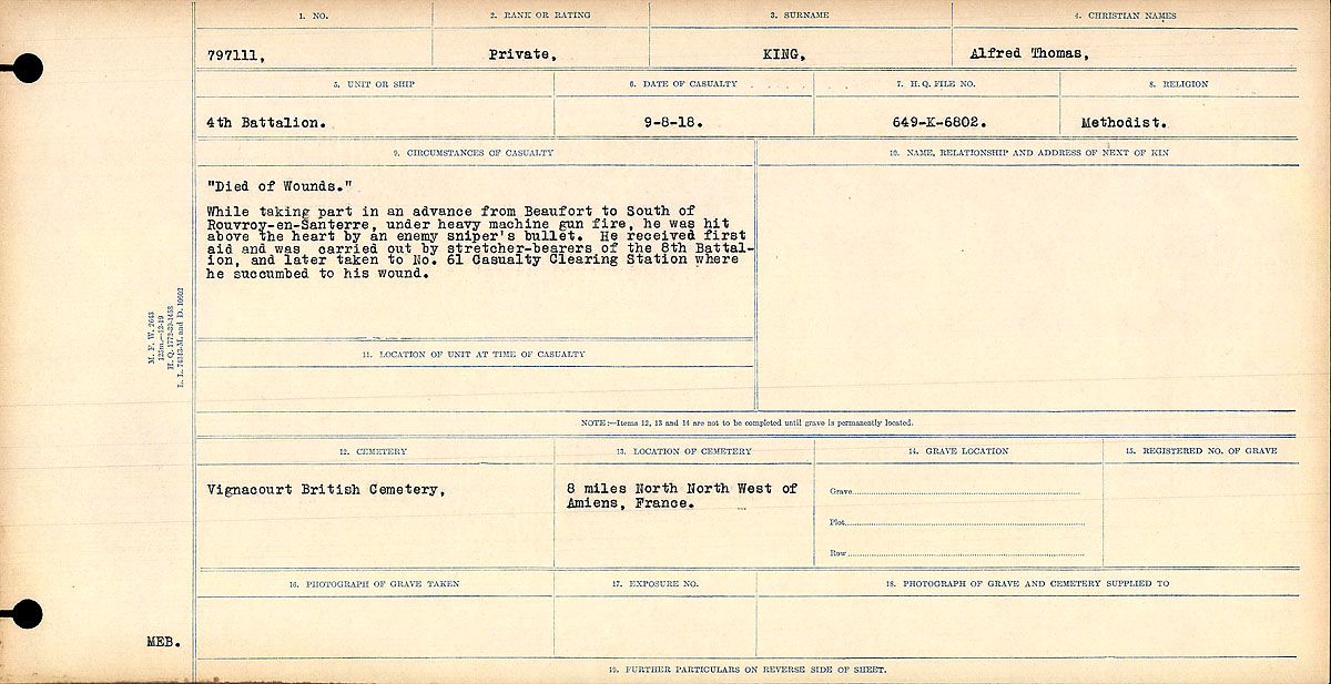 Circonstances du décès
